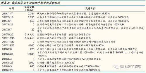 吉宏股份公司深度研究 坚守创意本源,一体三面协同发展